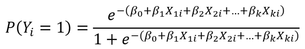 Bài 1. Hồi quy Logistic nhị thức (Binomial Logistic Regression)