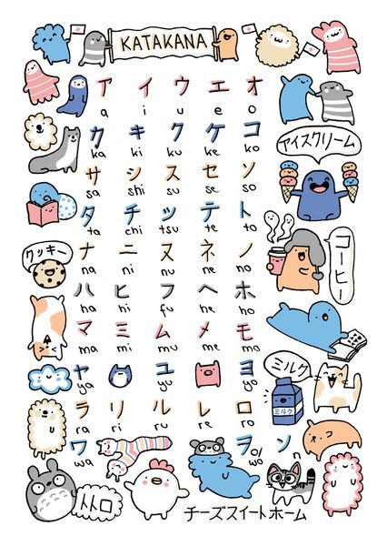 Bảng chữ cái katakana đầy đủ
