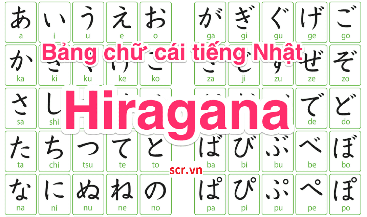 Bảng chữ kanji đầy đủ