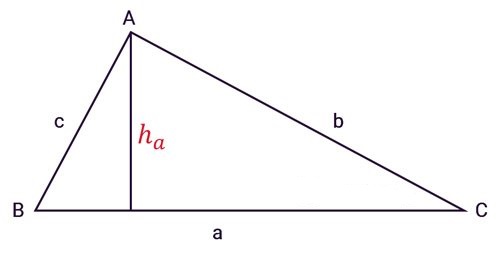 Diện tích tam giác đều cạnh a