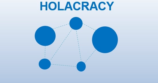 Holacracy là gì? Ưu nhược điểm & cách thức hoạt động