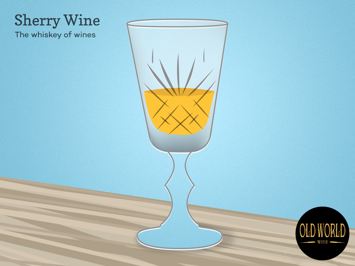 Rượu Sherry là gì? Hướng dẫn về rượu Sherry