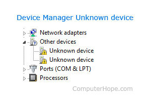 Unknown device là gì?